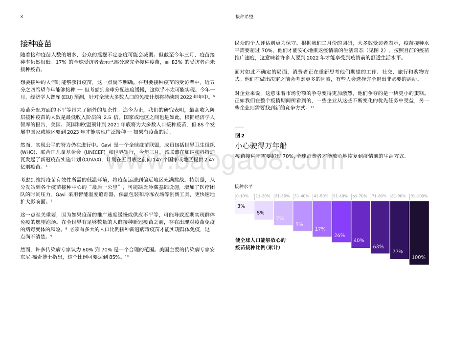 接种新冠病毒疫苗后的生活：接种希望.pdf_第4页