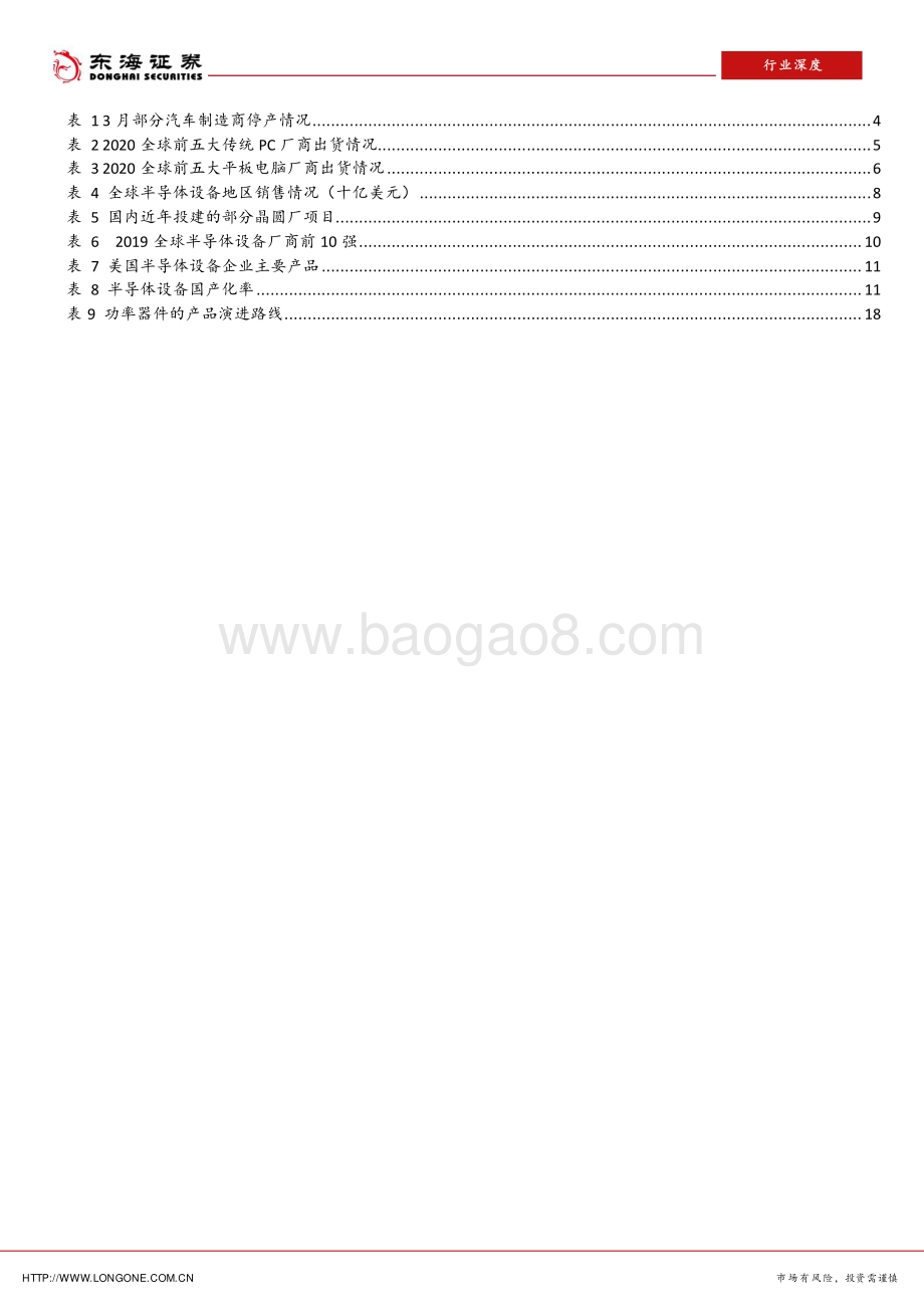 半导体行业深度报告：全球缺芯潮带来的国产替代机会.pdf_第3页