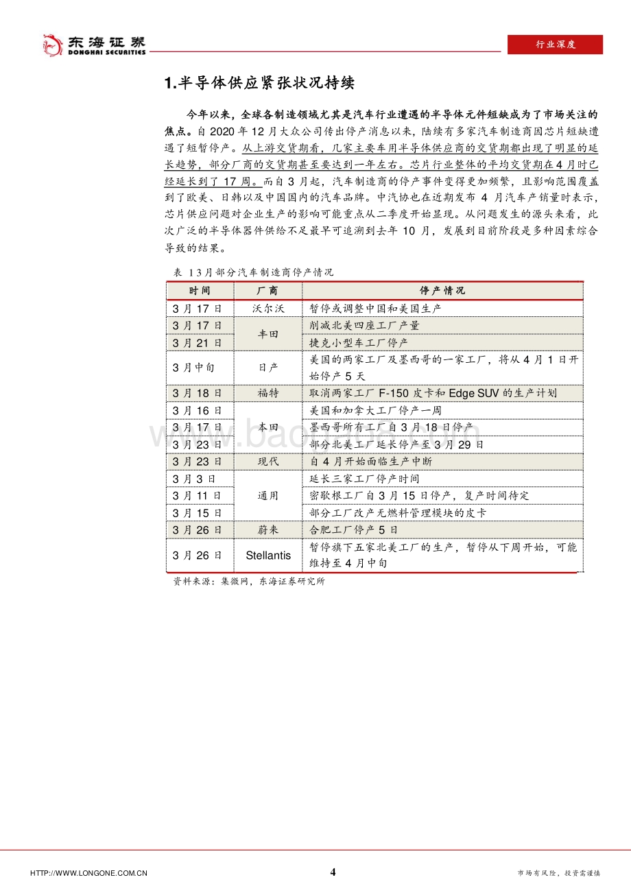 半导体行业深度报告：全球缺芯潮带来的国产替代机会.pdf_第4页