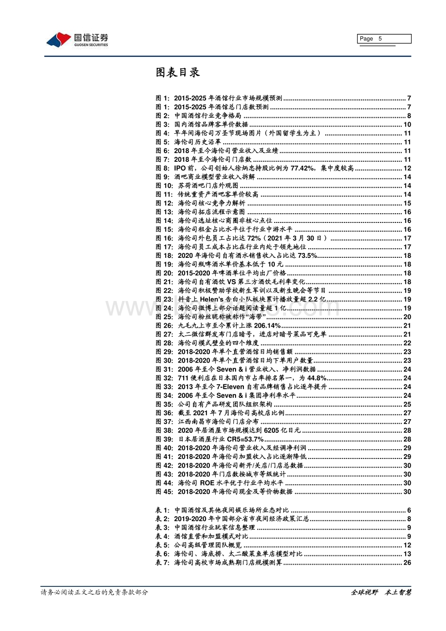 海伦司深度报告：解码千亿“微醺”赛道龙头的生意经.pdf_第5页