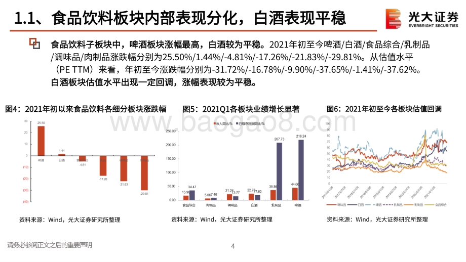 食品饮料2021年中期策略：坚守高端白酒把握边际改善机会.pdf_第5页