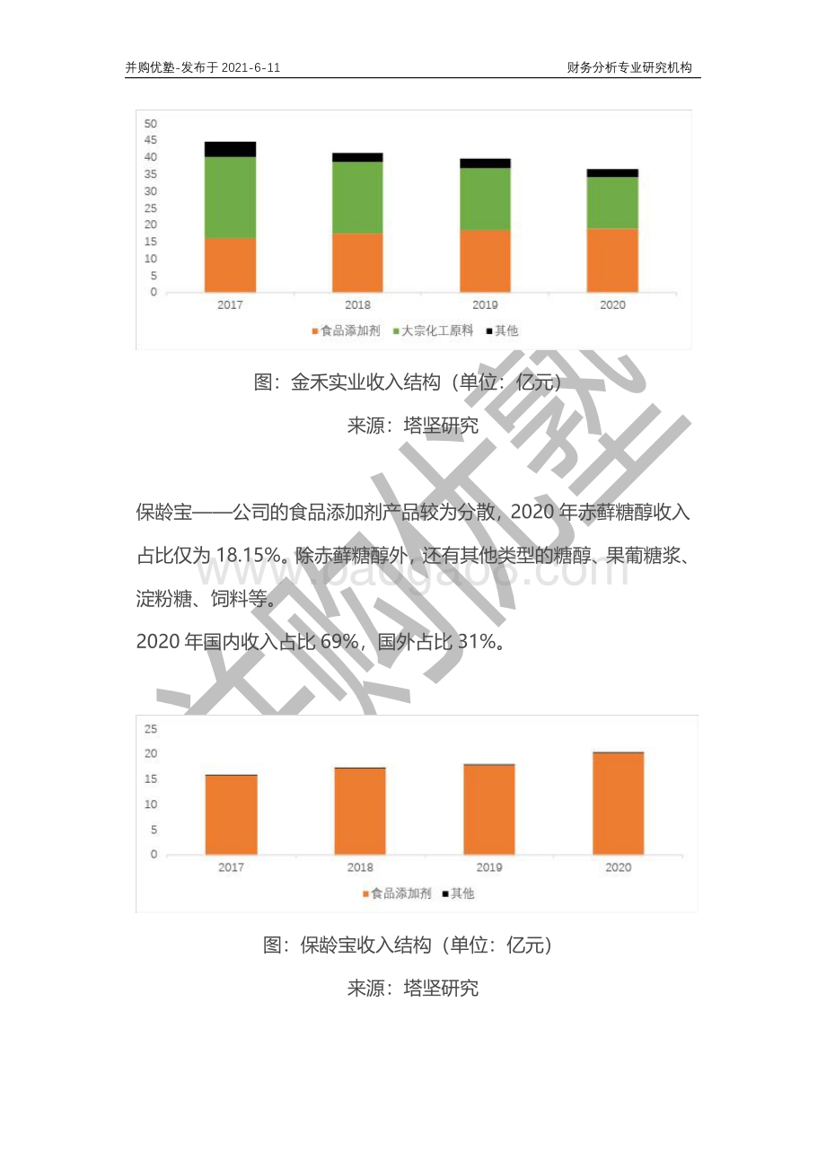 甜味剂产业深度梳理：金禾实业VS三元生物VS保龄宝.pdf_第5页