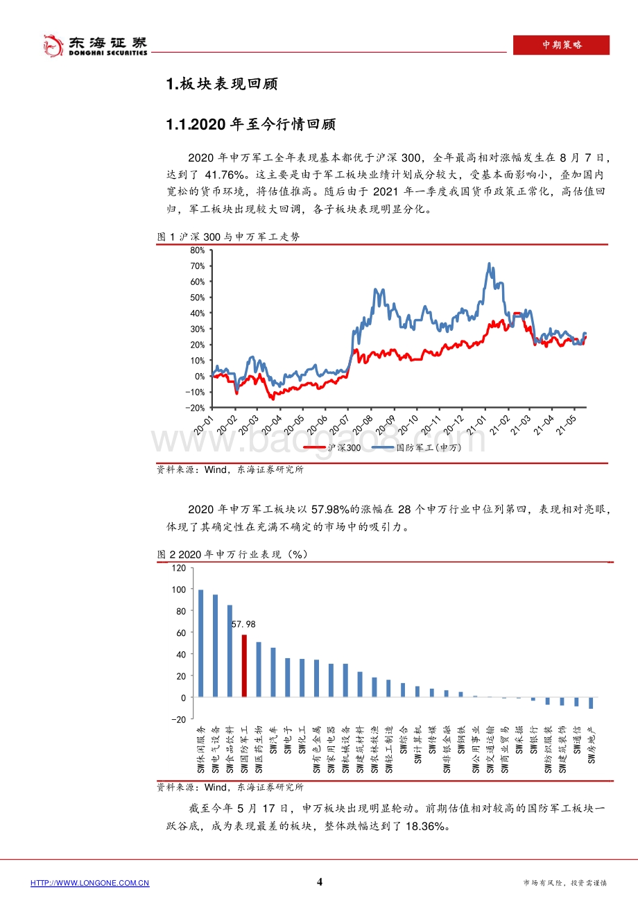 国防军工2021中期策略：聚焦军用碳纤维复合新材料.pdf_第4页