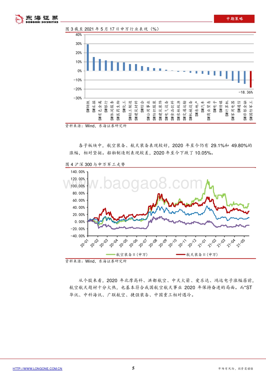 国防军工2021中期策略：聚焦军用碳纤维复合新材料.pdf_第5页