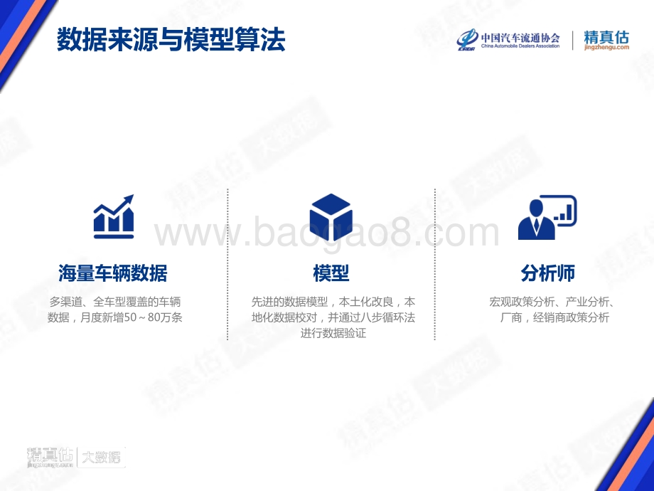 2021年2月中国汽车保值率报告.pdf_第2页