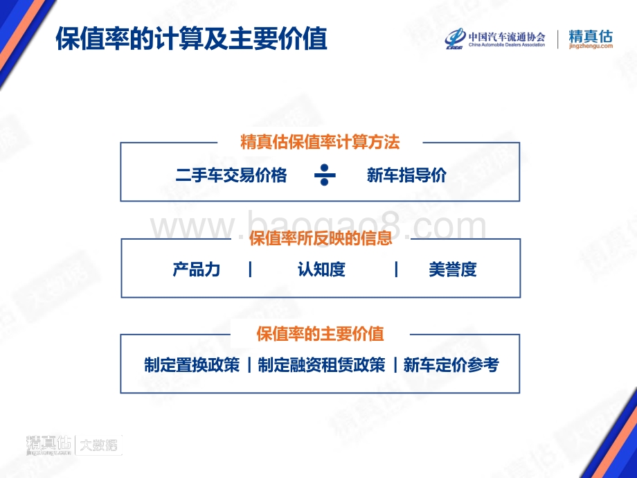 2021年2月中国汽车保值率报告.pdf_第3页