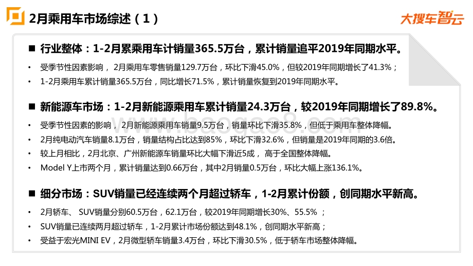 2021年2月乘用车市场零售量分析报告.pdf_第2页