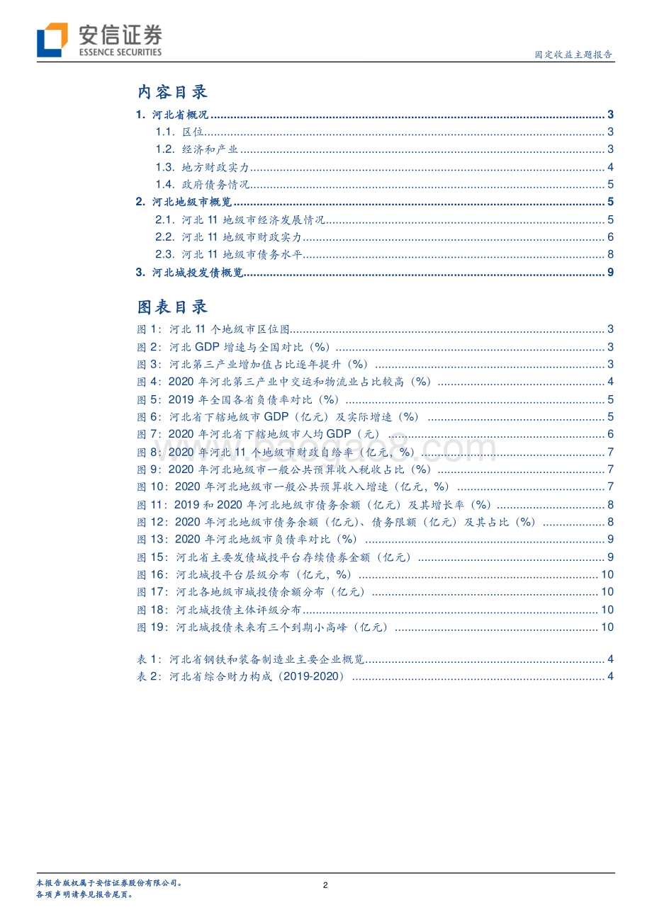河北城投平台梳理（上）.pdf_第2页