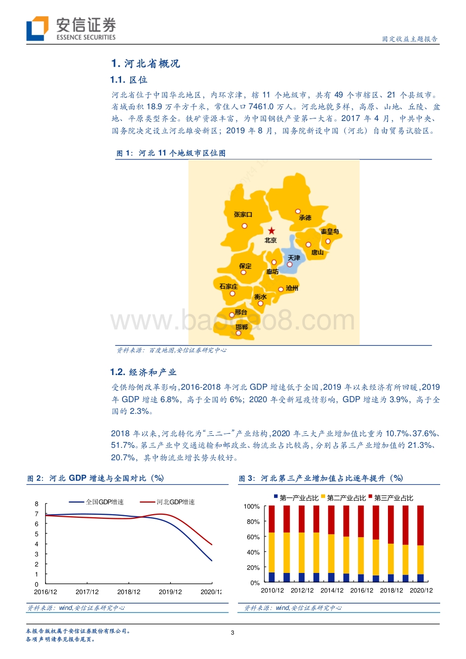 河北城投平台梳理（上）.pdf_第3页