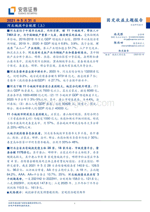 河北城投平台梳理（上）.pdf