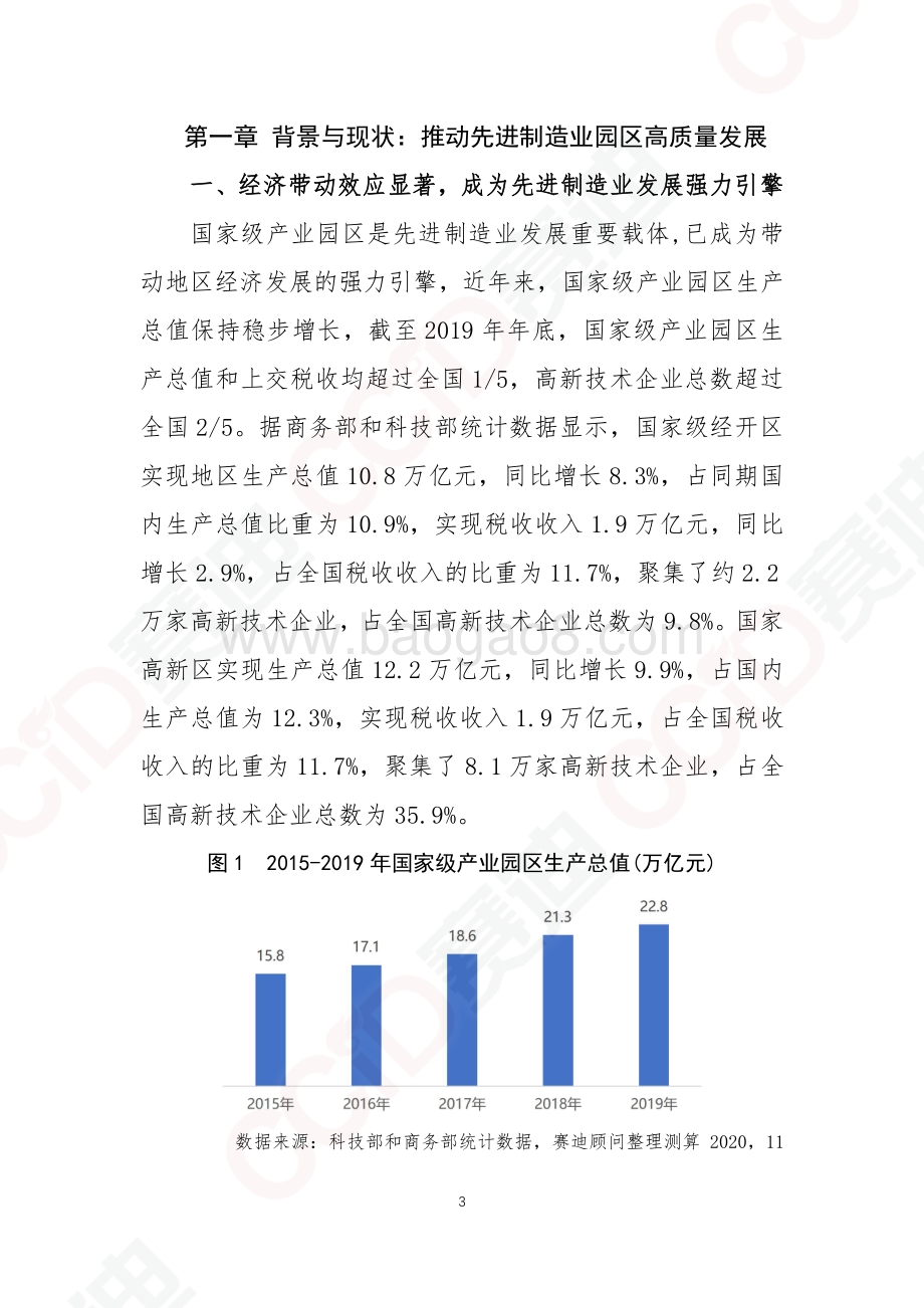 2020中国先进制造业百强园区.pdf_第5页