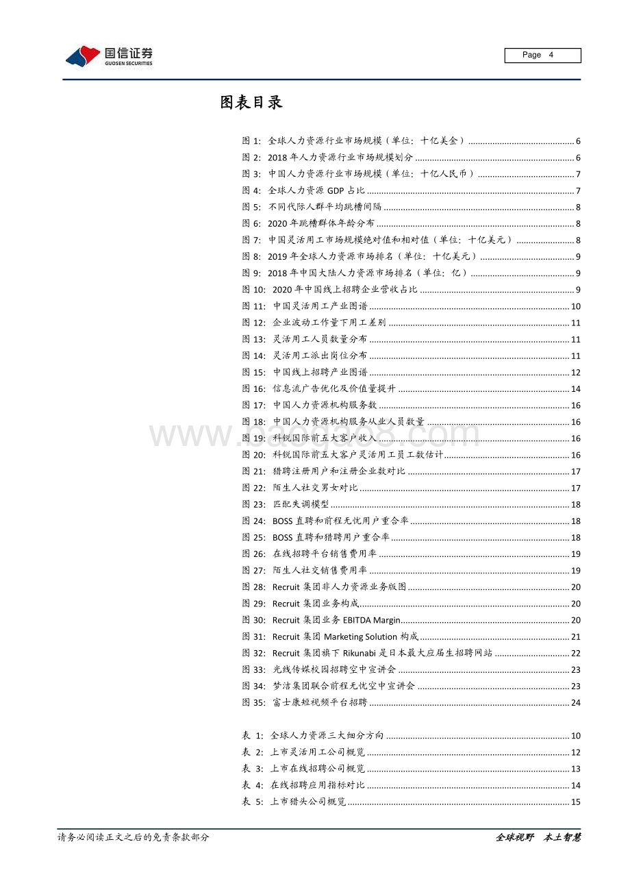 人力资源行业专题：海阔任驰骋谁人主沉浮.pdf_第4页