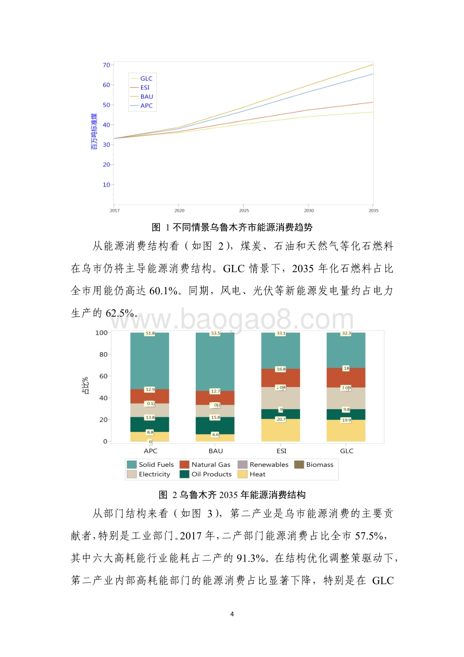 乌鲁木齐市绿色低碳协同发展规划研究.pdf_第5页