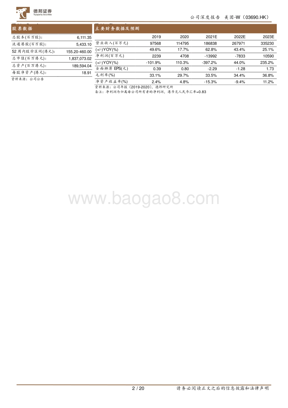 美团：UE模型视角下政策规则变化对美团外卖的短期与长期影响.pdf_第2页