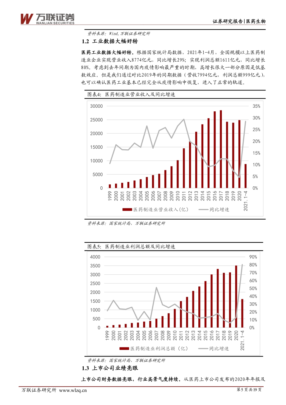 医药生物行业投资策略报告：分化加剧把握结构性机会.pdf_第5页