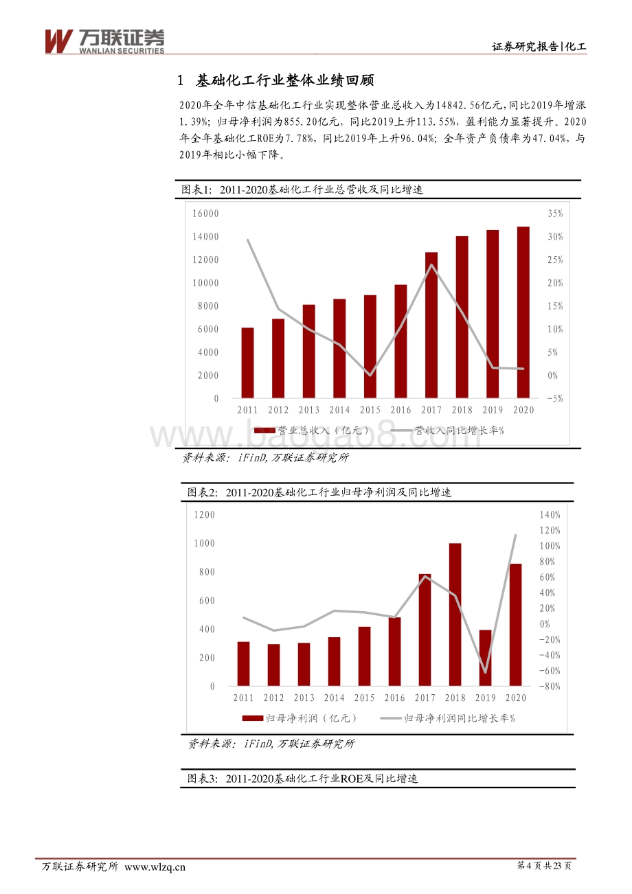 化工行业深度报告：Q1化工行业景气修复上行盈利能力显著提升.pdf_第4页