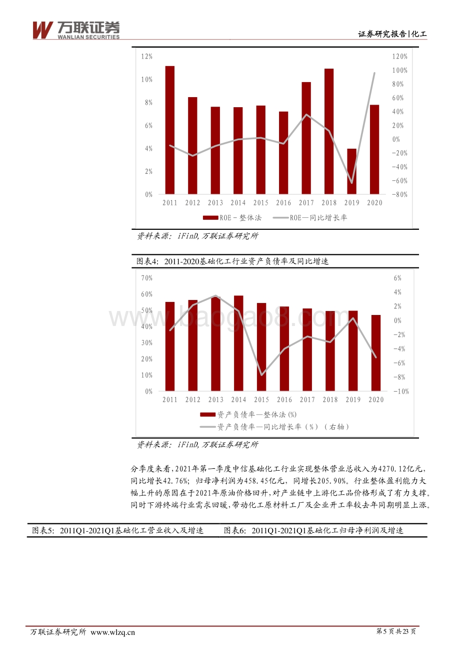 化工行业深度报告：Q1化工行业景气修复上行盈利能力显著提升.pdf_第5页