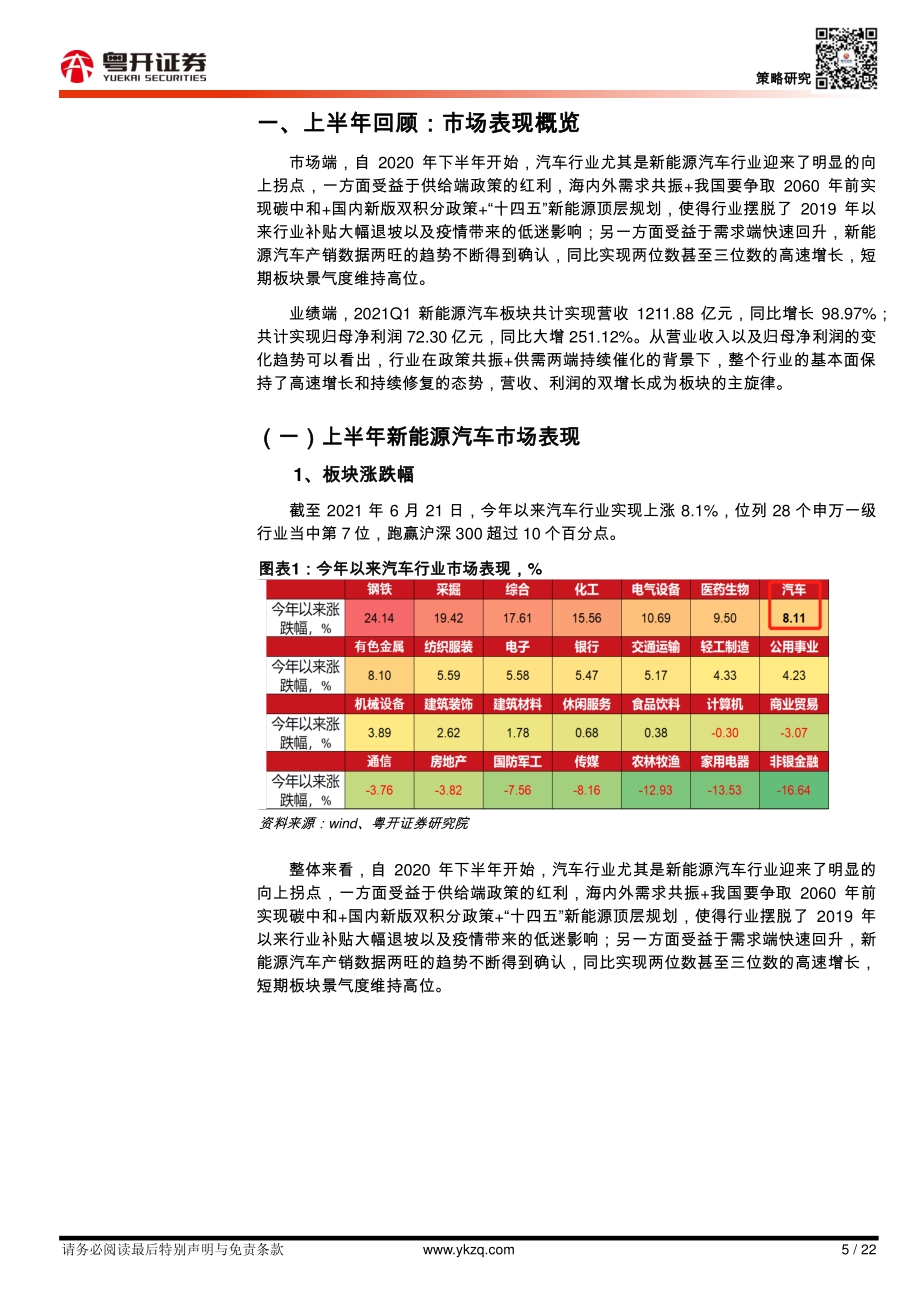 新能源汽车2021年中期策略及下半年展望：智能电动拾级而上.pdf_第5页