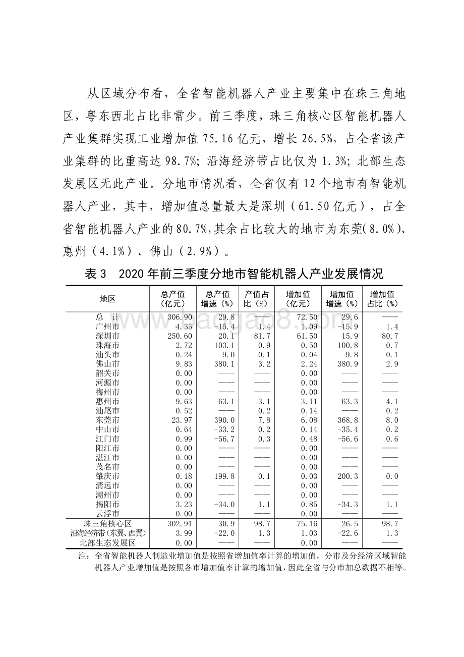广东智能机器人战略性支柱产业集群发展现状和对策研究.pdf_第4页