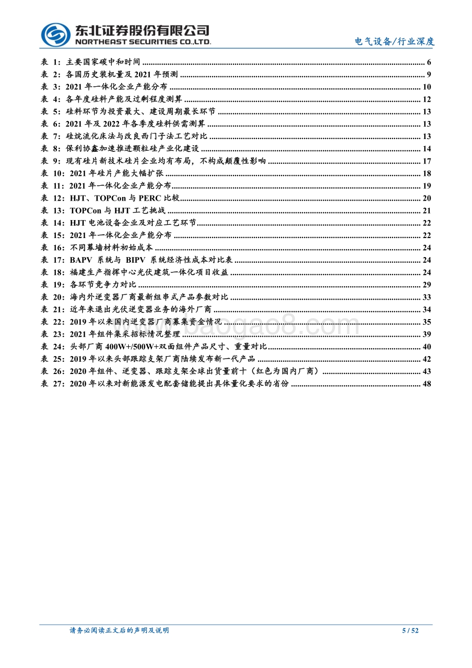 2021年光伏中期策略报告：拥抱光伏大发展三条主线掘金.pdf_第5页