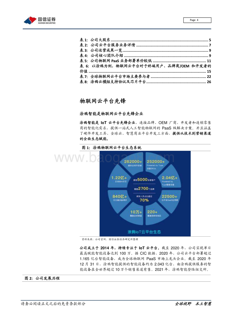 涂鸦智能：物联网云平台先锋上市开启新征程.pdf_第4页