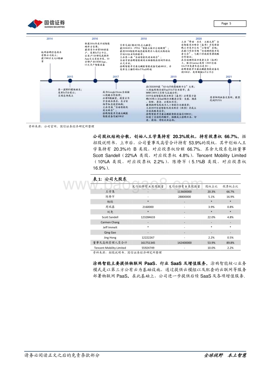 涂鸦智能：物联网云平台先锋上市开启新征程.pdf_第5页