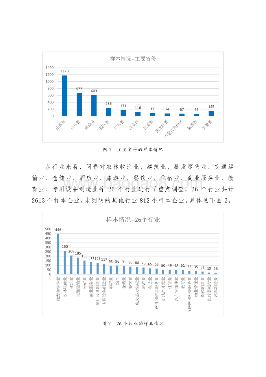 2021疫情对实体企业的冲击：评估与发现分析报告.pdf_第4页