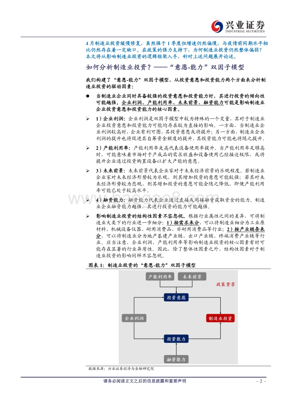 制造业投资框架分析与未来前景预判：结构的掣肘.pdf_第2页