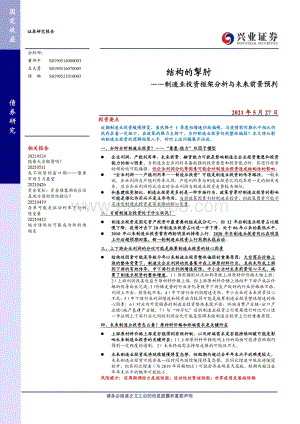 制造业投资框架分析与未来前景预判：结构的掣肘.pdf