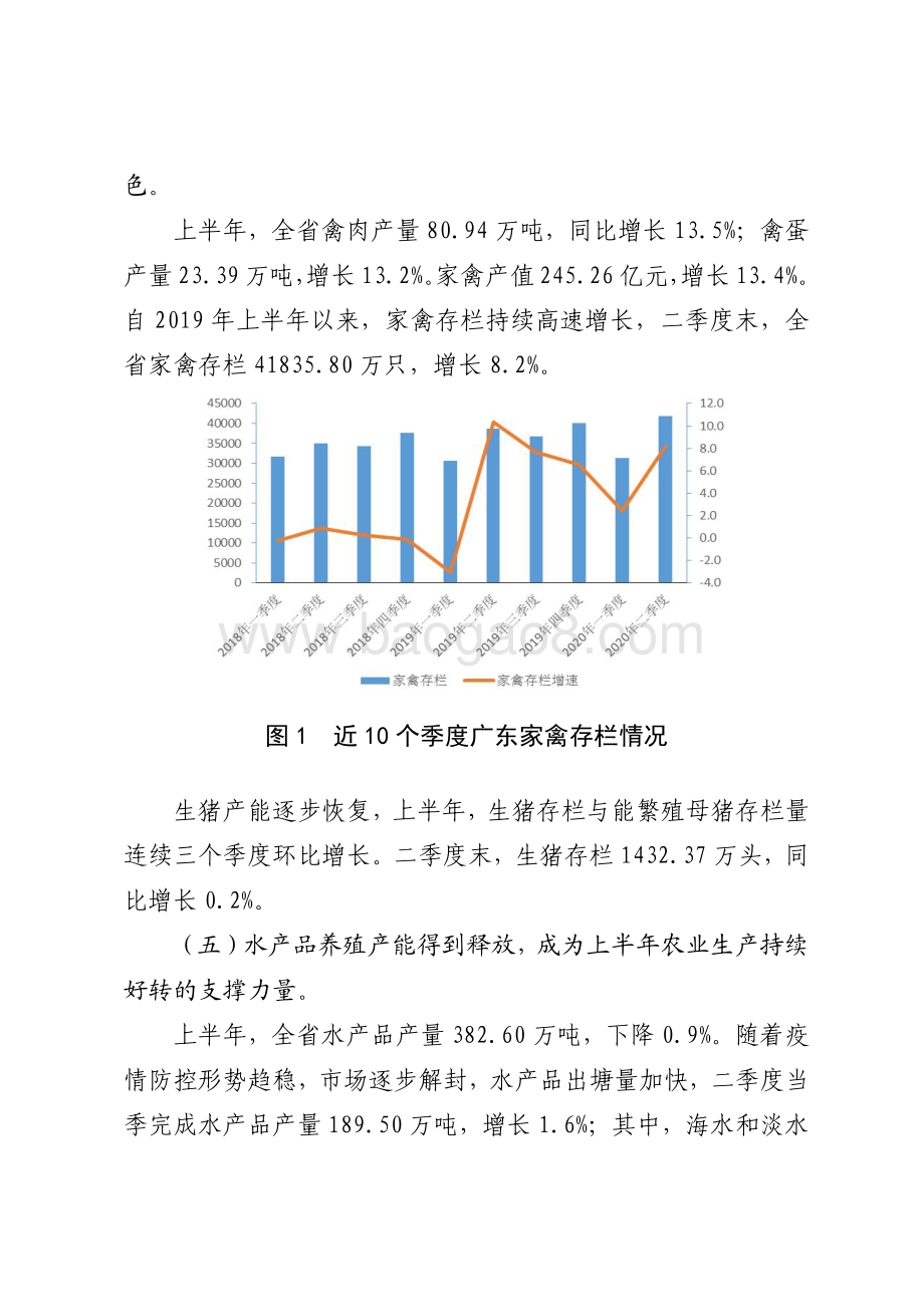 2020年上半年广东农业经济运行情况分析.pdf_第4页