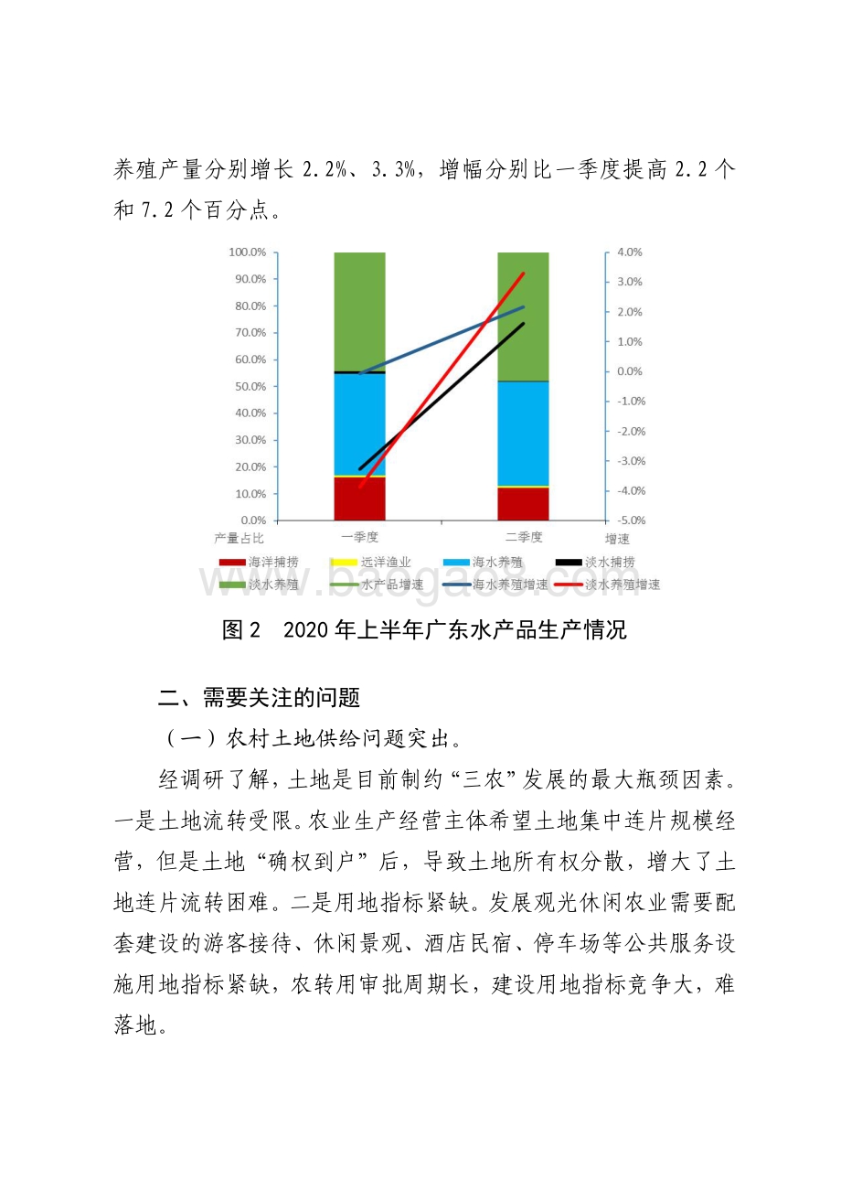 2020年上半年广东农业经济运行情况分析.pdf_第5页