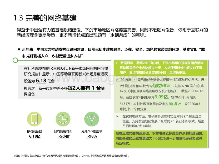 2021-2022“下沉”市场消费者电商行为研究报告.pdf_第5页