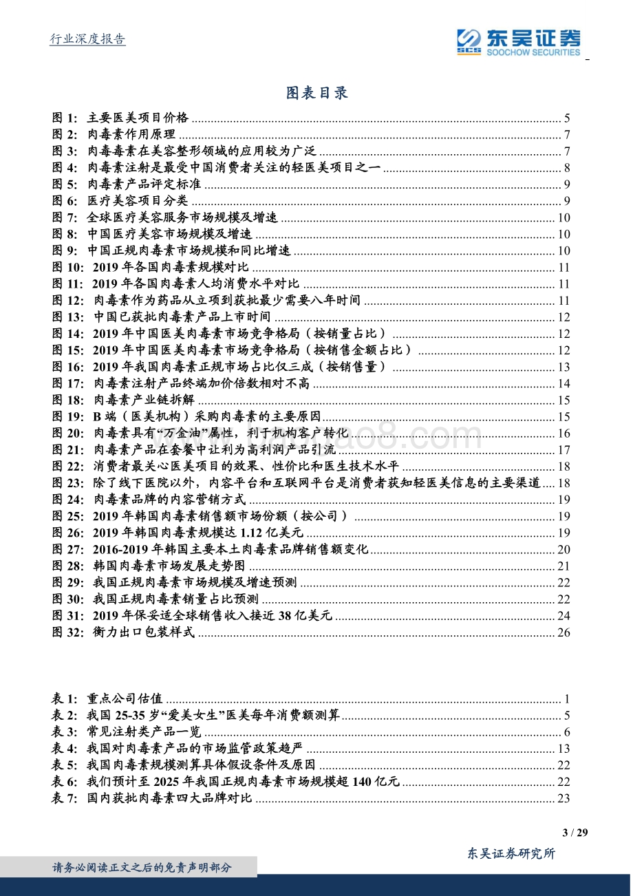 颜值经济系列深度报告之二：掘金肉毒素：高门槛强增长的医美上游注射产品.pdf_第3页