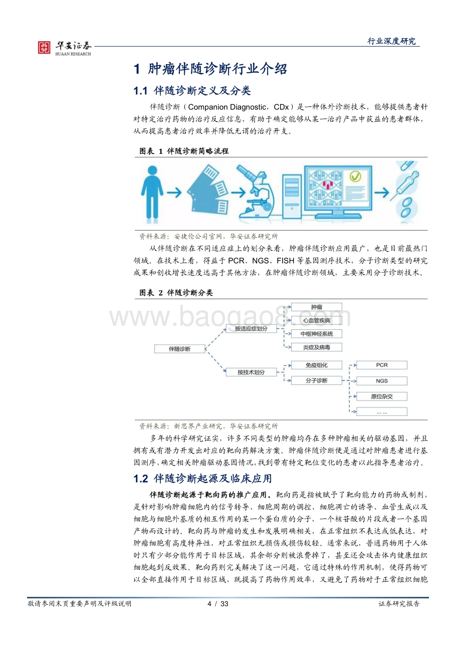 伴随诊断系列报告之一：政策春风助力发展伴随诊断国产替代进行时.pdf_第4页