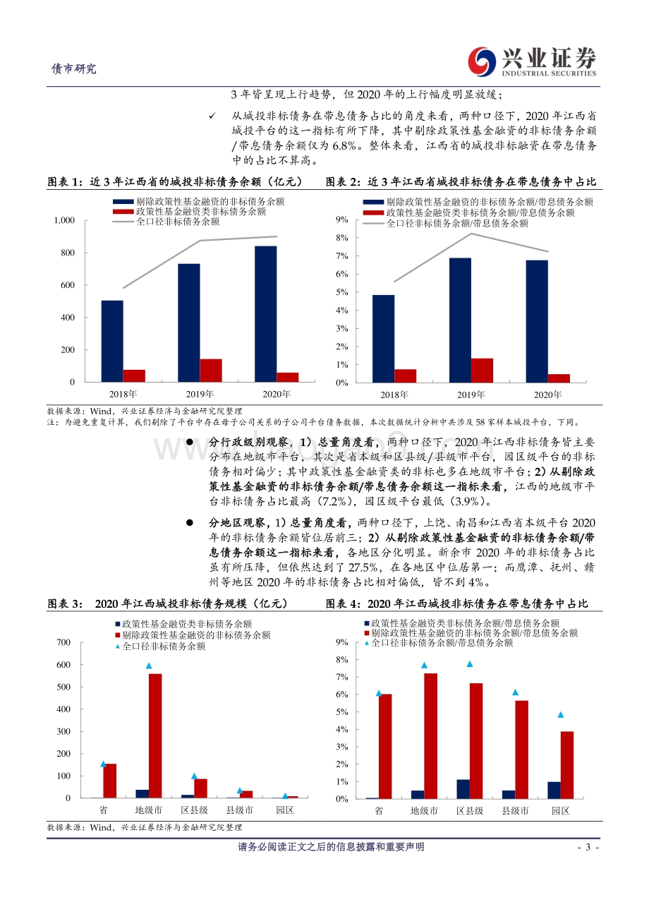 江西城投非标知多少？.pdf_第3页