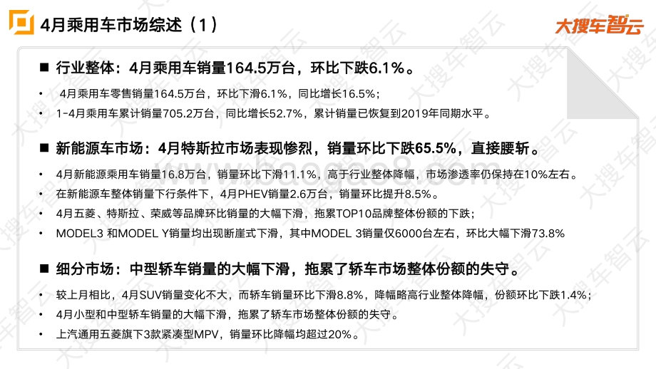 2021年4月乘用车市场零售量分析报告.pdf_第2页