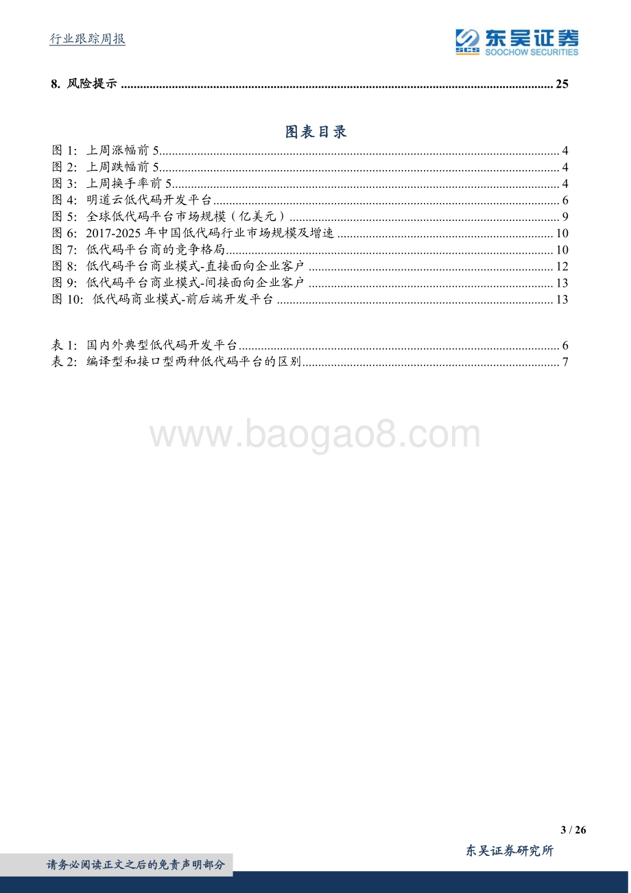 盘点低代码开发平台的投资机会.pdf_第3页