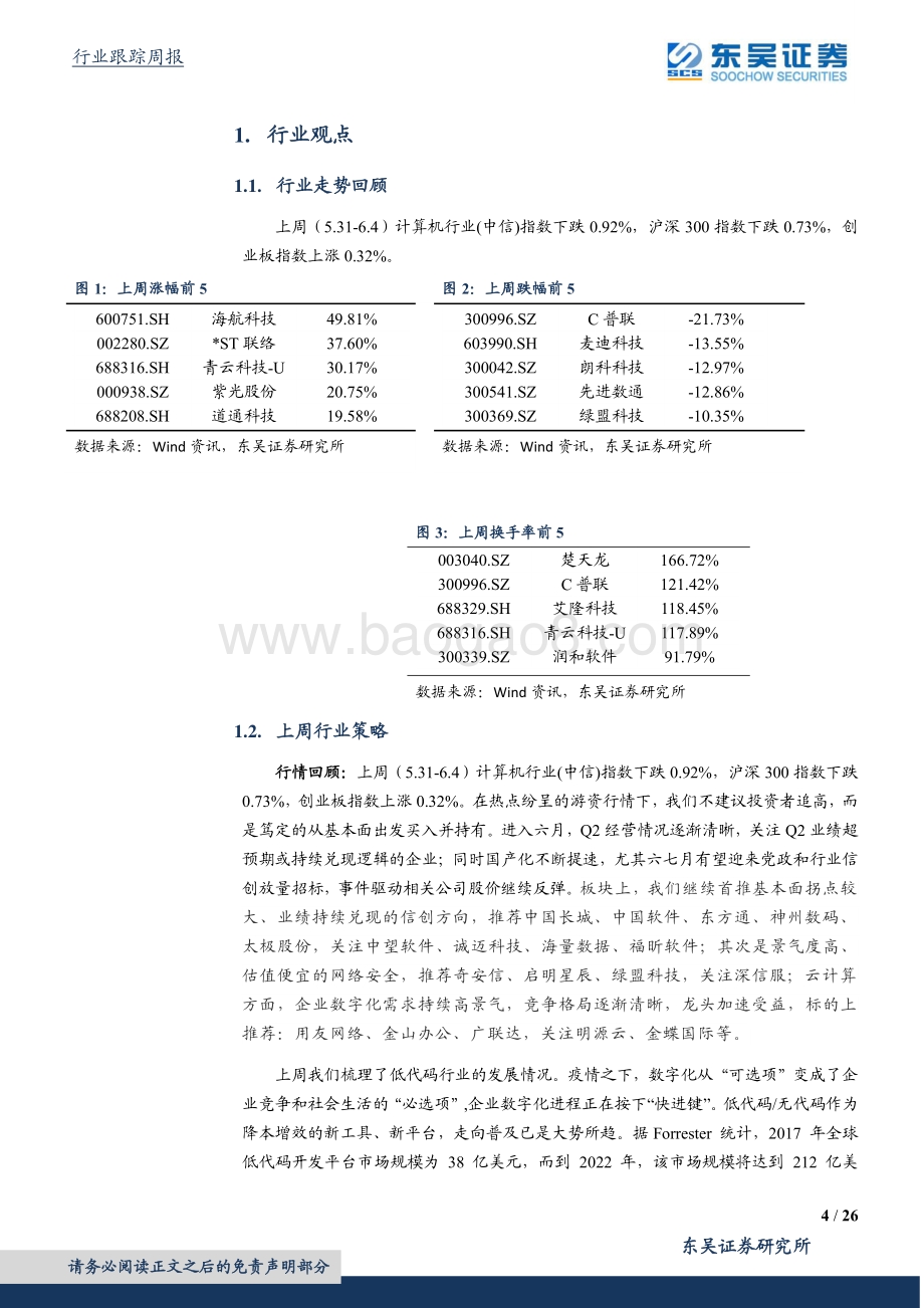 盘点低代码开发平台的投资机会.pdf_第4页