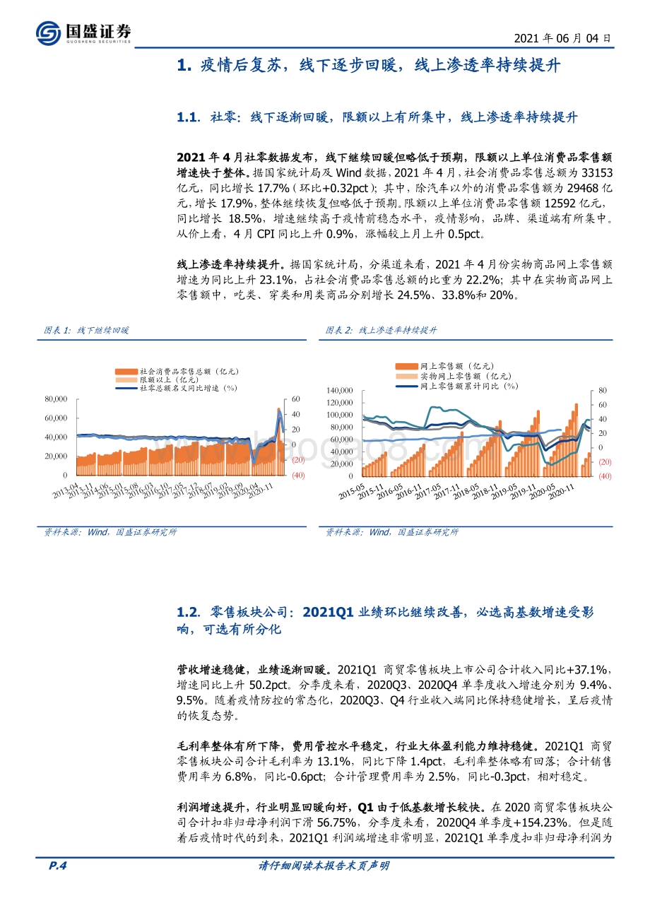 商业贸易2021年中期策略：疫情后复苏线上加强龙头图变.pdf_第4页