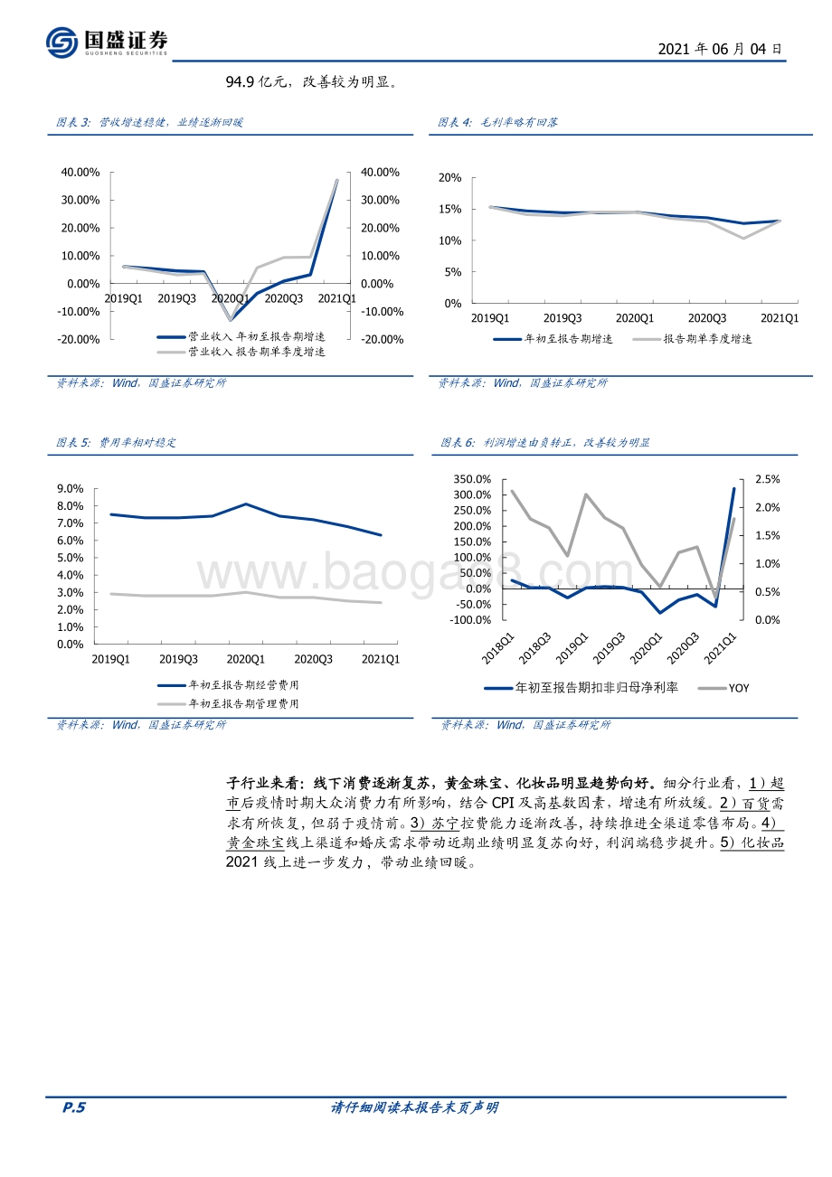 商业贸易2021年中期策略：疫情后复苏线上加强龙头图变.pdf_第5页