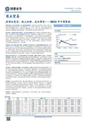 商业贸易2021年中期策略：疫情后复苏线上加强龙头图变.pdf