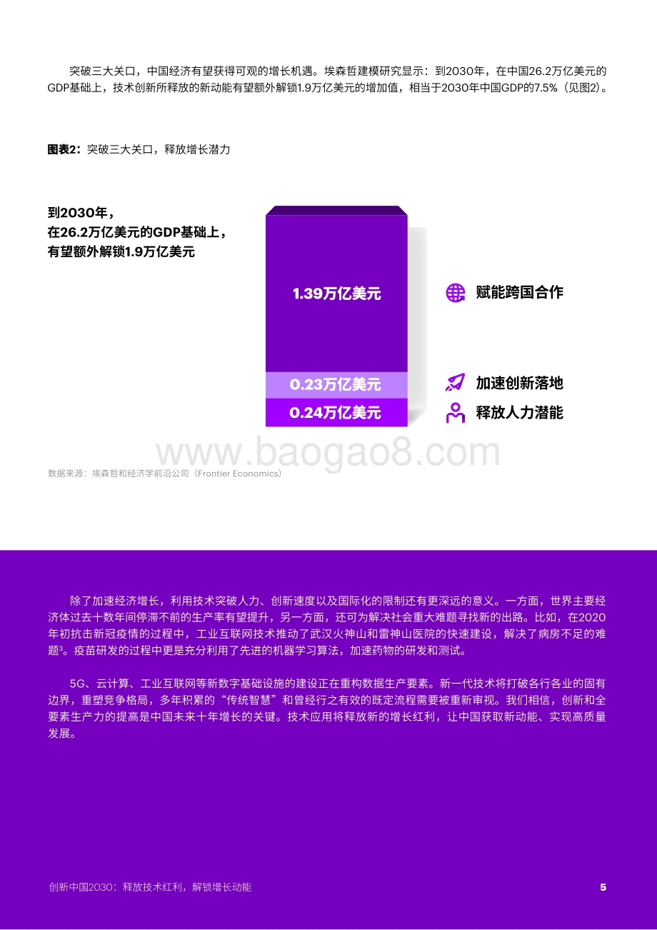 创新中国2030：释放技术红利解锁增长动能.pdf_第5页