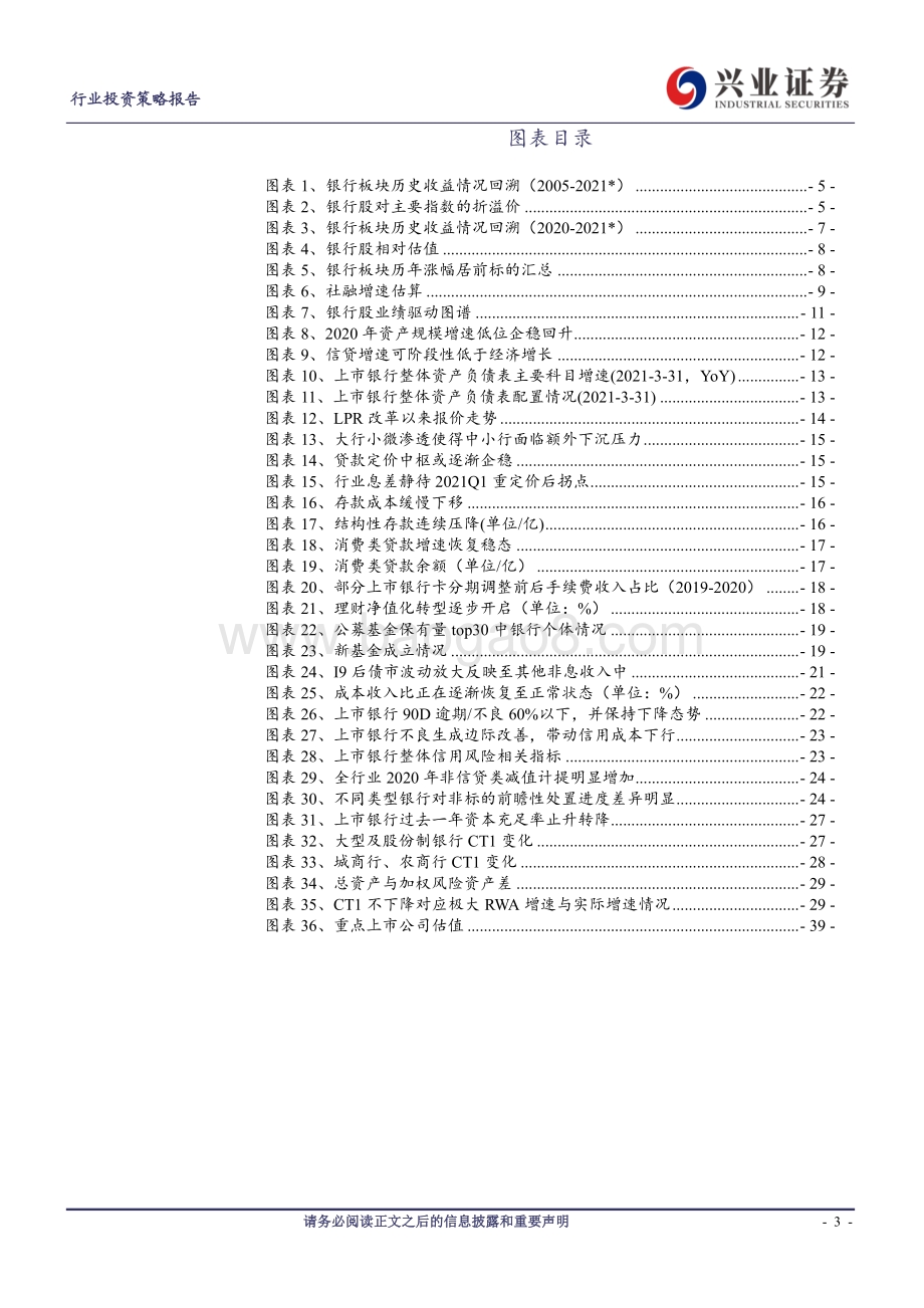 银行业2021年中期策略报告：似曾相识燕归来.pdf_第3页