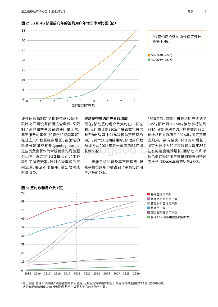 2021年6月爱立信移动市场报告.pdf_第5页