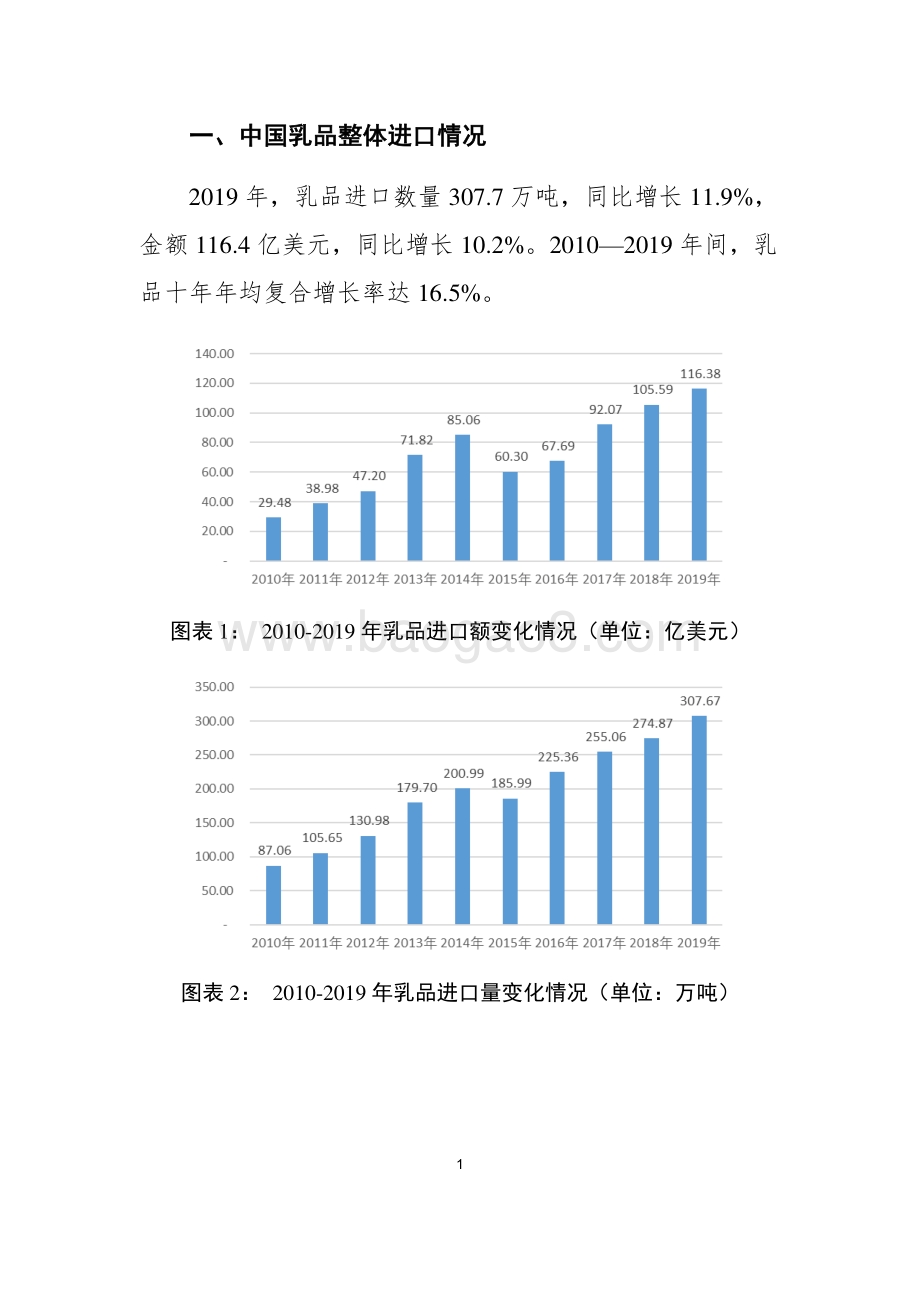 中国乳制品进口情况报告.pdf_第5页