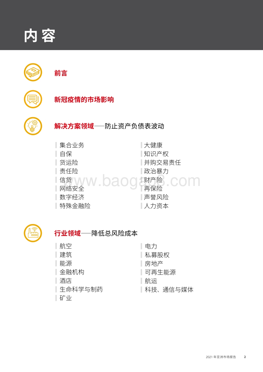 2021亚洲市场报告：驾驭亚洲市场风险.pdf_第2页