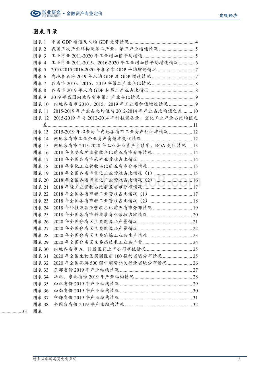 中国产业地图.pdf_第3页