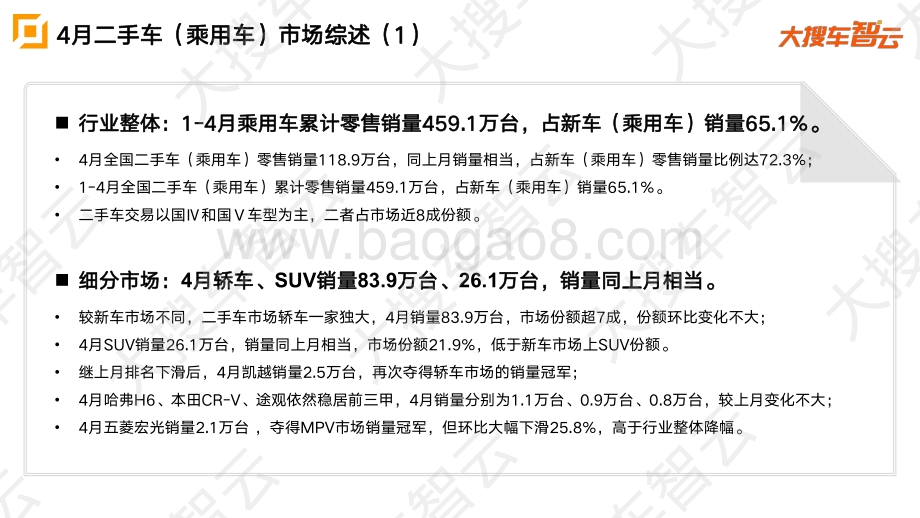 2021年4月二手车市场销量分析报告.pdf_第2页