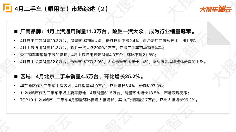 2021年4月二手车市场销量分析报告.pdf_第3页