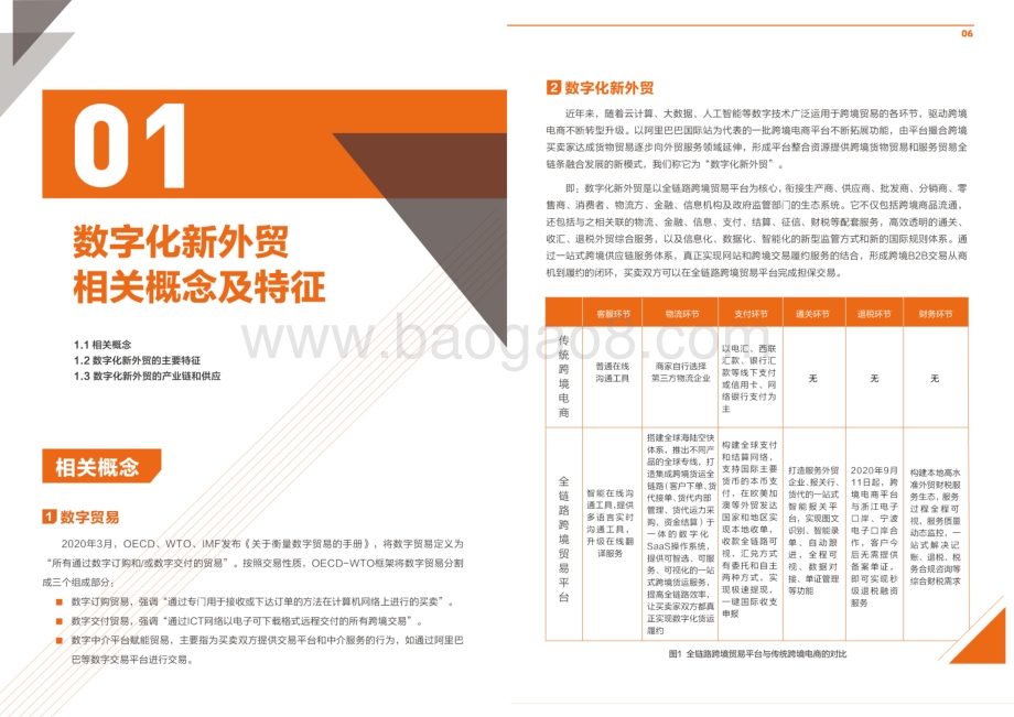 数字化新外贸趋势发展报告.pdf_第5页